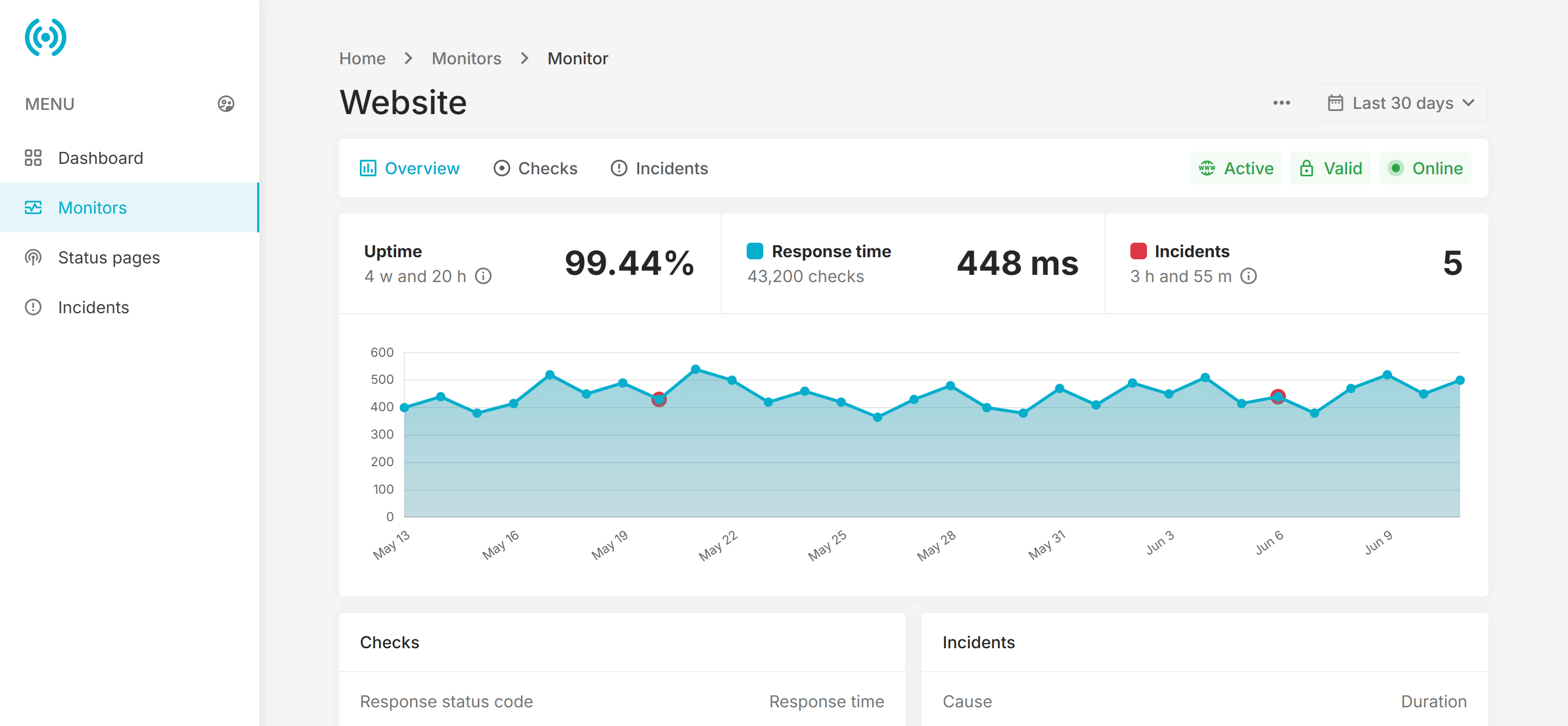 Uptime Tracker